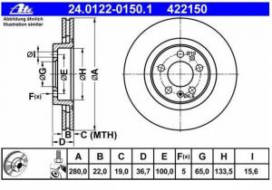 Kotouč brzdový 280x22mm 1J0615301M